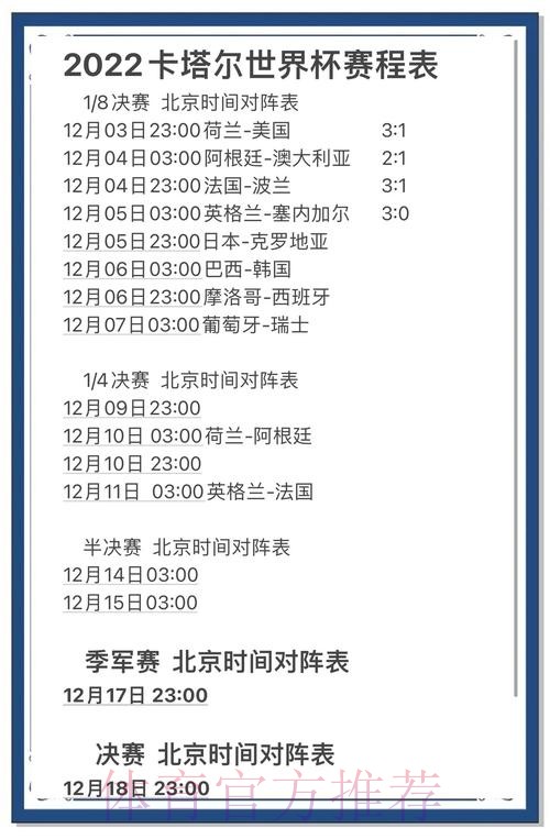 全面解析世界杯比赛预测与统计数据 全面解析世界杯比赛预测与统计数据