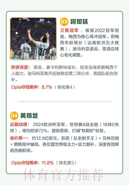 2026年世界杯冠军争夺战预测 2026年世界杯冠军争夺战预测