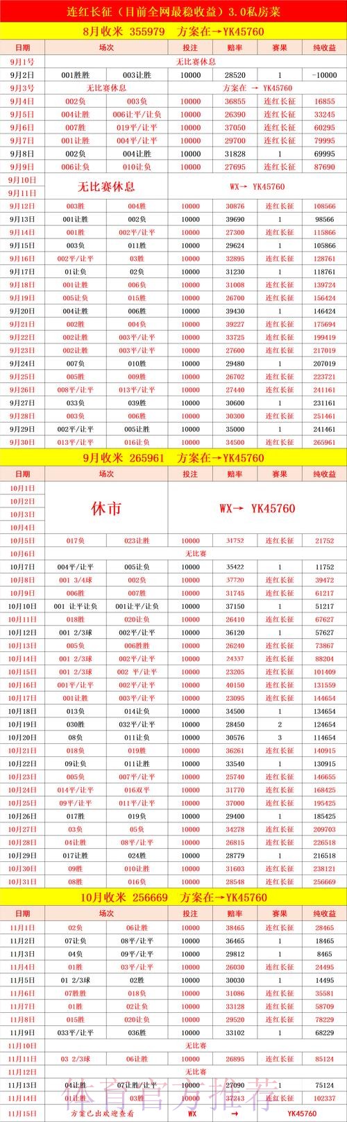 世界杯赛事结果预测分析 世界杯赛事结果预测分析
