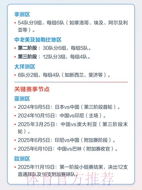 2026世界杯下注攻略解析 2026世界杯下注攻略解析