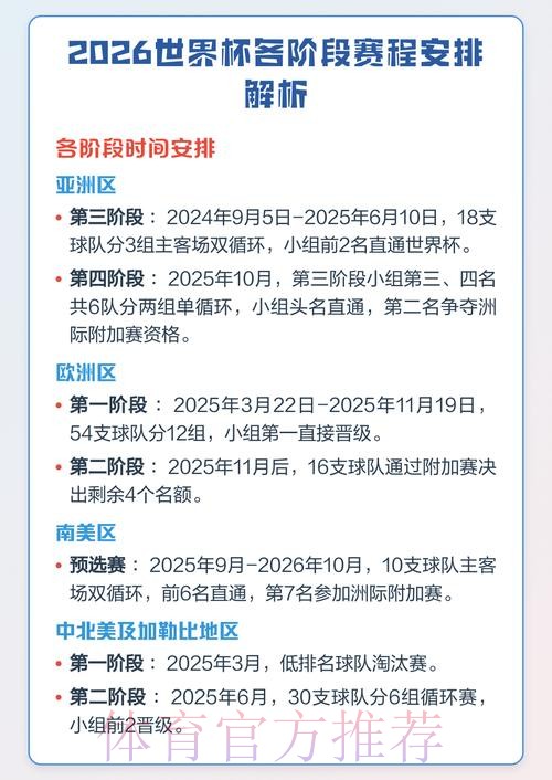 2026世界杯下注攻略解析 2026世界杯下注攻略解析