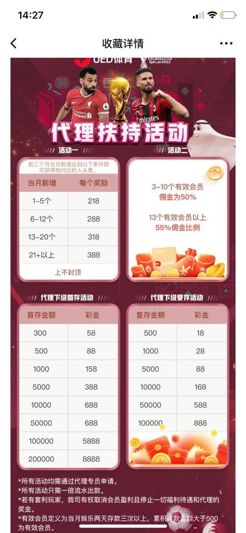 如何选择平台投注世界杯球队 如何选择平台投注世界杯球队
