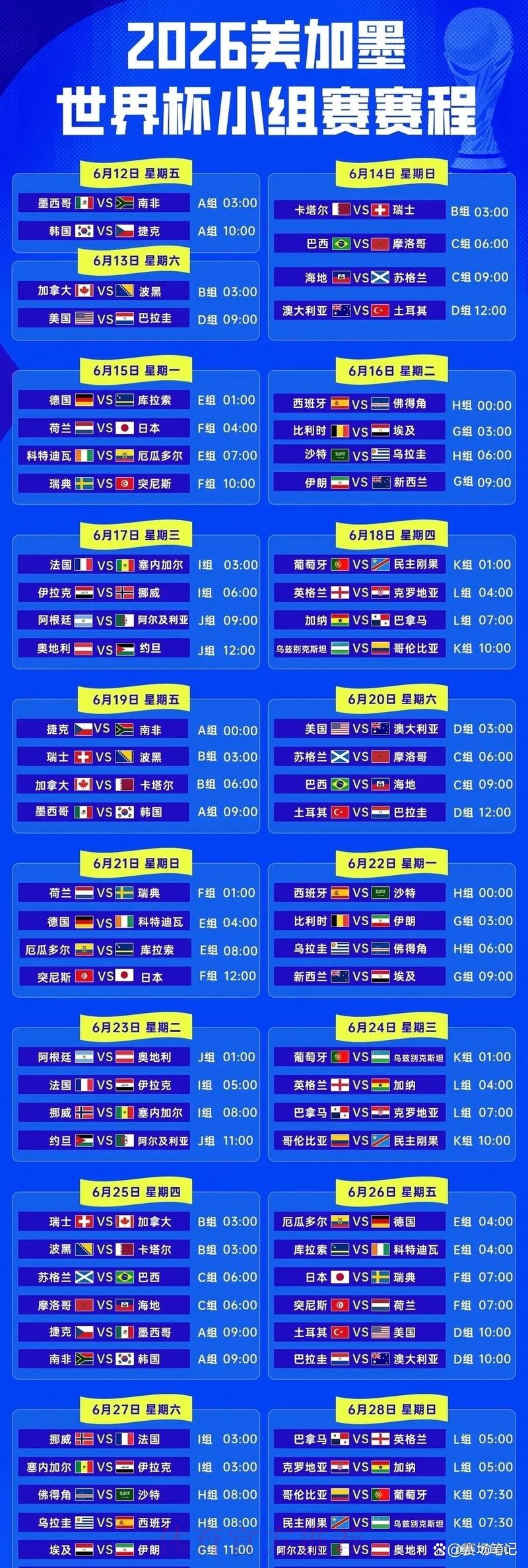 2026世界杯半决赛赛程时间表 2026世界杯半决赛赛程时间表