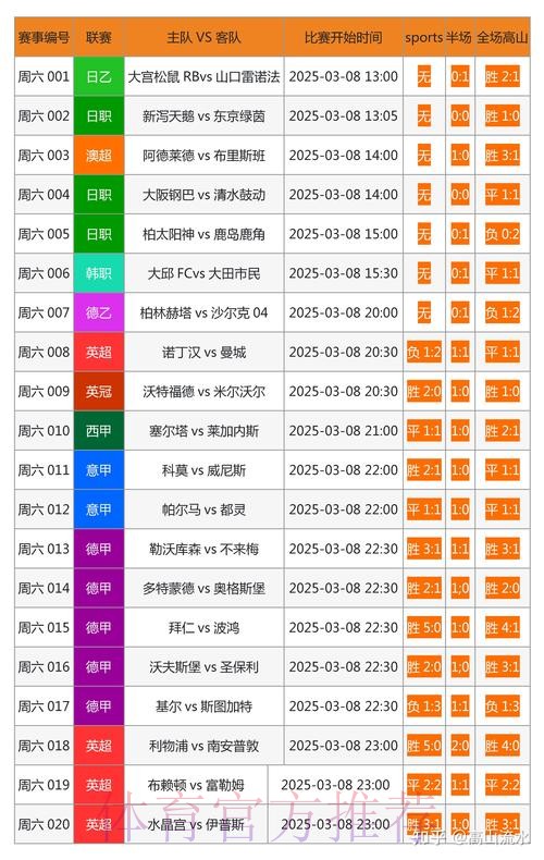 可靠的世界杯投注网站b323推荐