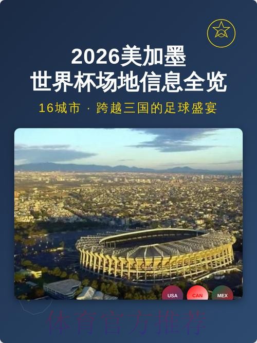 2026美加墨世界杯官方信息网