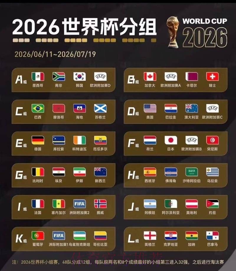 2026美加墨世界杯官方信息网