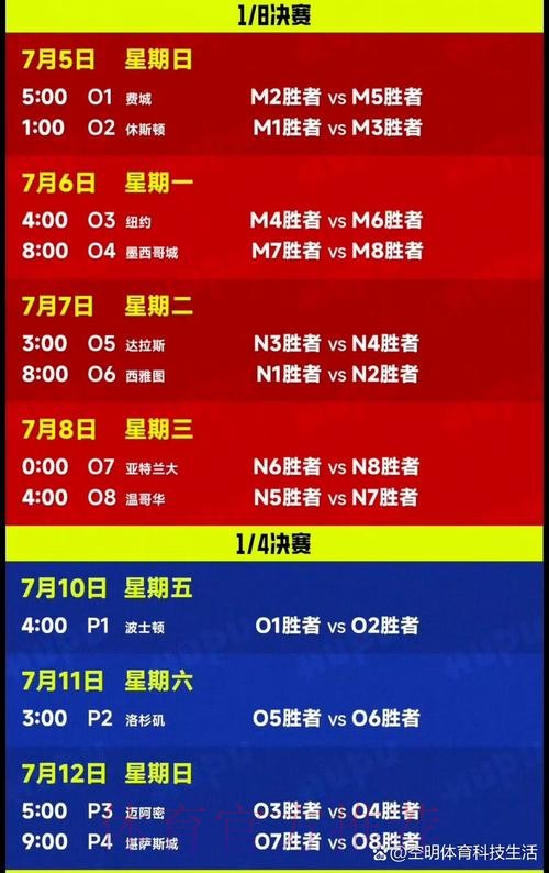2026世界杯决赛北京时间赛程安排 2026世界杯决赛北京时间赛程安排